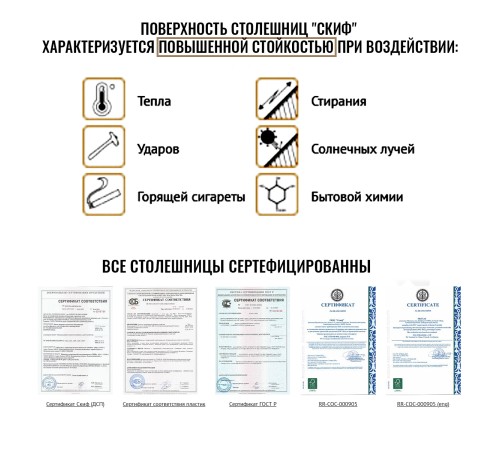 Заказать Столешница для кухни размер 3050х600x38мм Цвет - Бриллиант белый в магазине TheBigHouse.ru