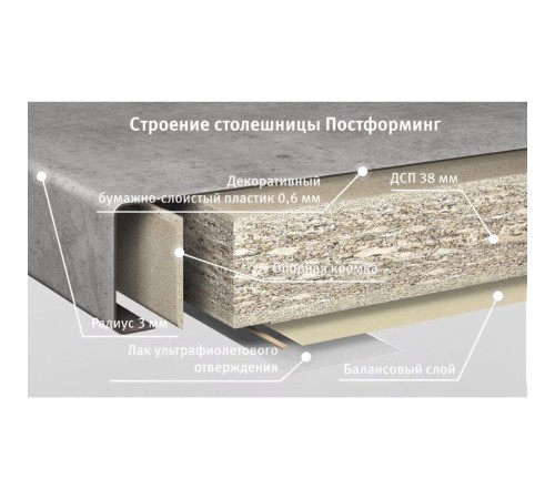 Приобрести Столешница для кухни Egger 3000х600x38мм с торцевыми планками. Цвет - Камень Пьетра Фанано светло-серый в магазине TheBigHouse.ru