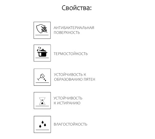 Приобрести Столешница для кухни KronoSpan 3000х600x26мм с торцевыми планками. Цвет - Дуб Сантана в магазине TheBigHouse.ru