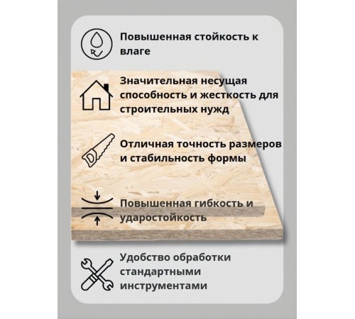 Купить ОСП OSB плита влагостойкая 18мм ориентировано-стружечная плита 1250х1250х18мм 1 лист в магазине TheBigHouse.ru