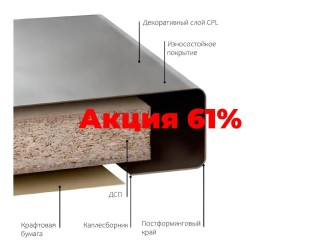 Эксклюзивное предложение: столешницы Kronospan со скидкой до 60% в TheBigHouse