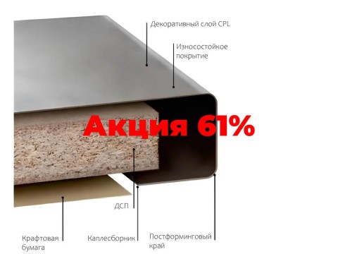 Эксклюзивное предложение: столешницы Kronospan со скидкой до 60% в TheBigHouse